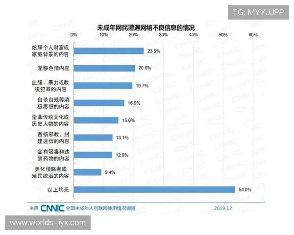 爱游戏登录入口网页安全可靠的登录通道，保障用户账号信息安全