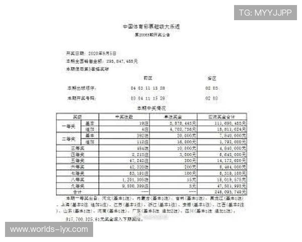 全国快三彩票平台正规合法吗，选择平台时需要注意的安全保障措施详解