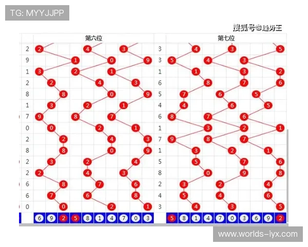 掌握基诺彩票规则的关键技巧：提升中奖概率的实用指南与注意事项