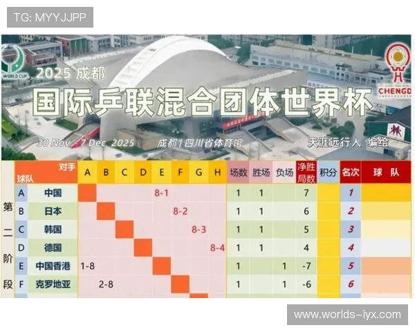 南非与捷克晋级概率分析：谁更有望在世界杯中突围出线？